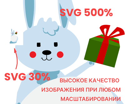 8 советов по геймификации для Вашего Бизнеса готовы играть в бизнес игр реальные призы